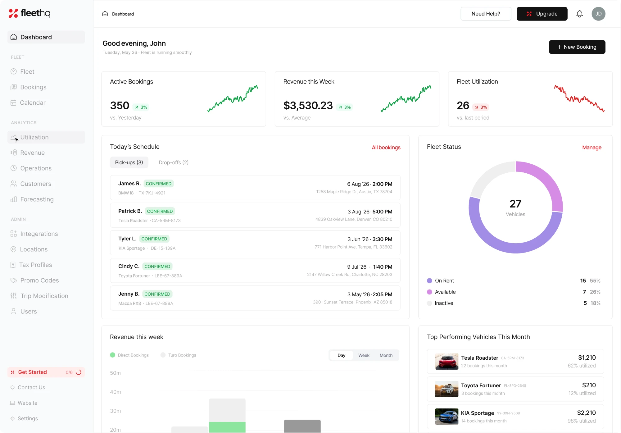 FleetHQ dashboard screenshot