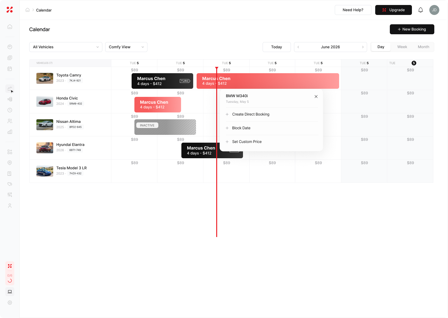 Coverage dashboard